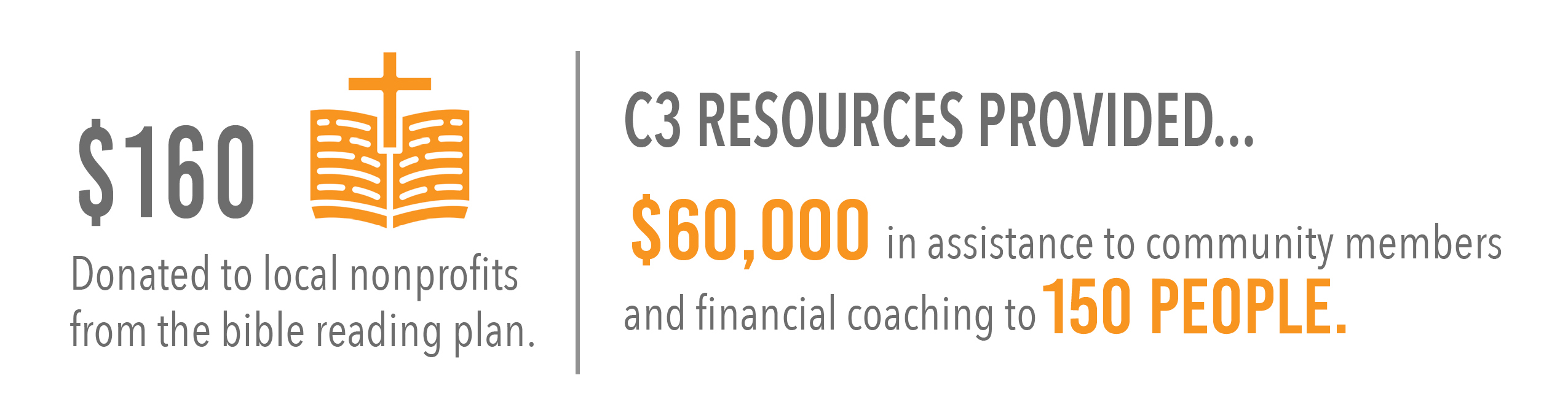 c3 resources