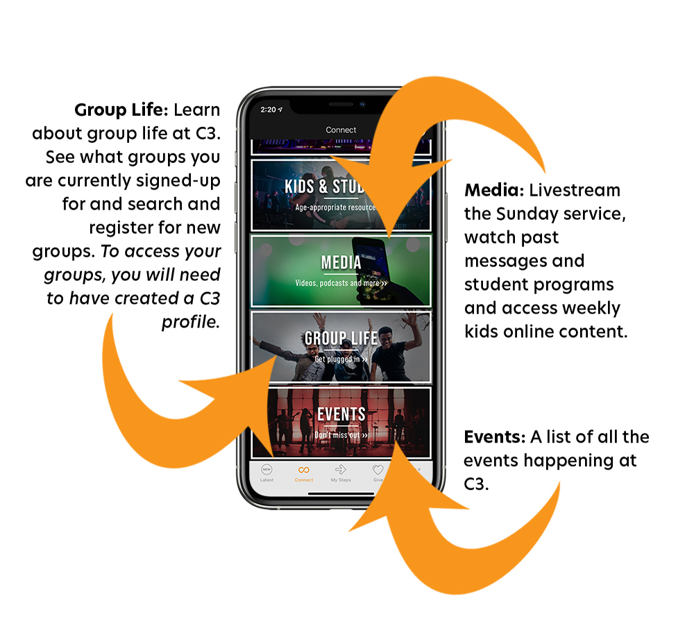 Connect2-app