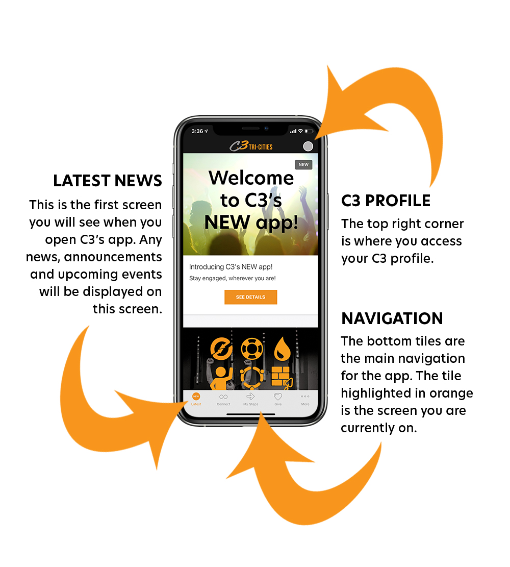 Latest News App