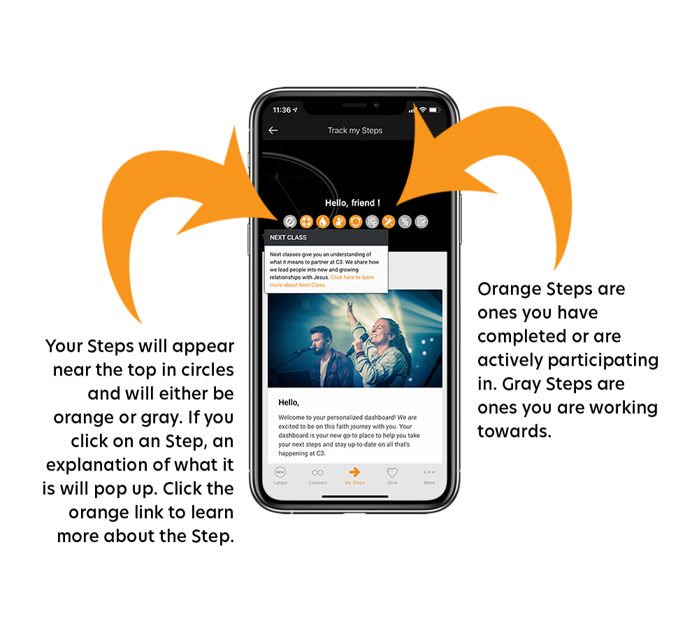 Your Next Steps will appear near the top in  circles and will either be orange or gray. Orange Steps are ones you have completed or are actively participating in. Gray Steps are ones you are working towards. If you click on an Step, an explanation of what it is will pop up. Click the orange link to learn more about the Step. 