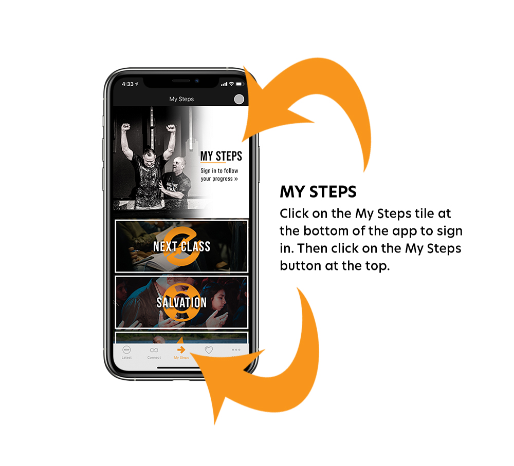 Mystepslogin
